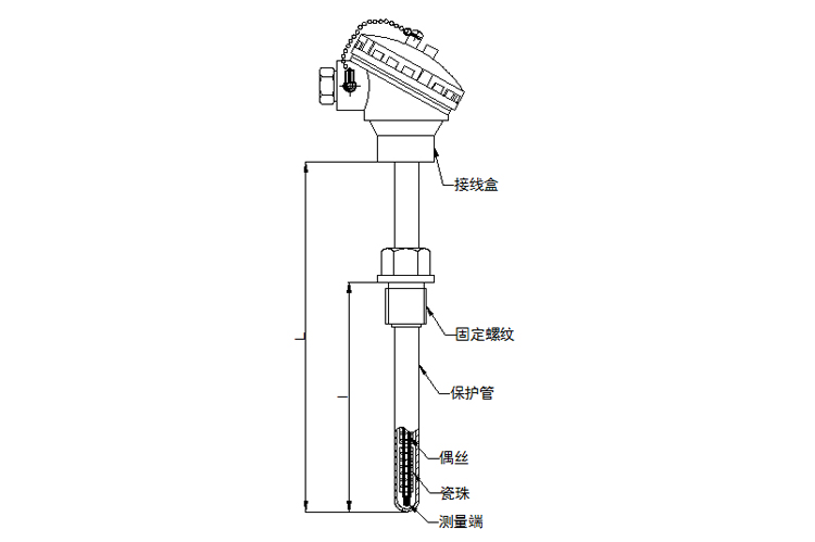 固定螺紋式熱電偶產品結構