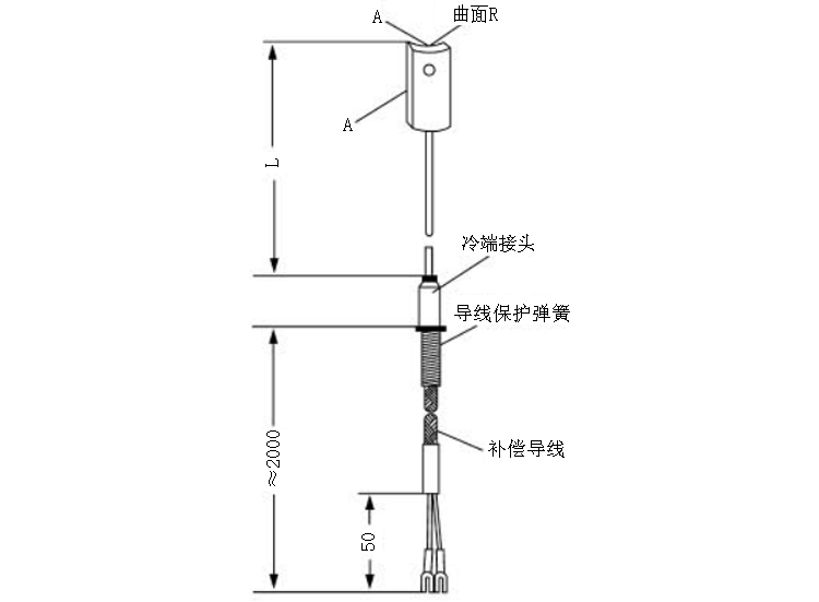 鍋爐爐壁熱電偶產(chǎn)品結(jié)構(gòu)