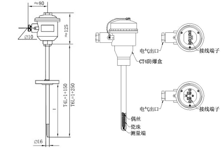 固定法蘭式隔爆型熱電偶產品結構