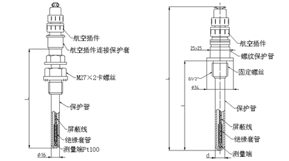 普通型熱電阻（固定螺紋式）