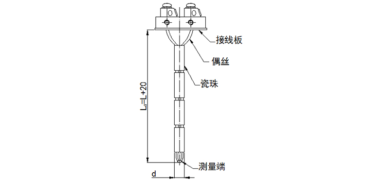 熱電偶感溫元件產品結構