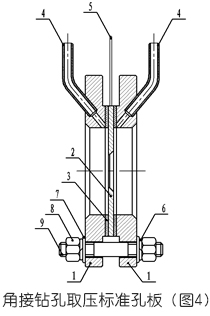 孔板流量計角接鉆孔取壓標準孔板