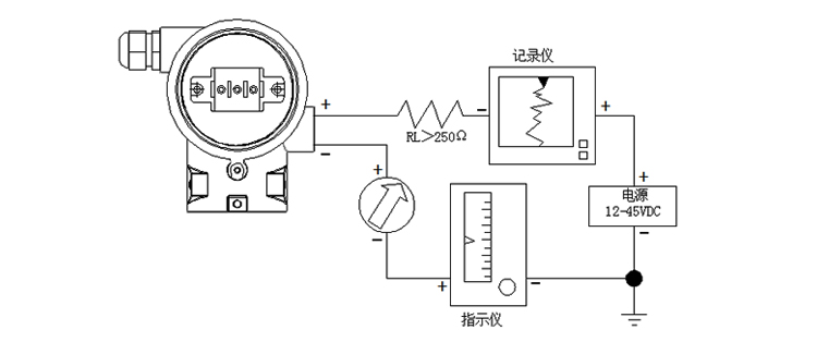 智能壓力變送器非智能型現(xiàn)場(chǎng)導(dǎo)線連接