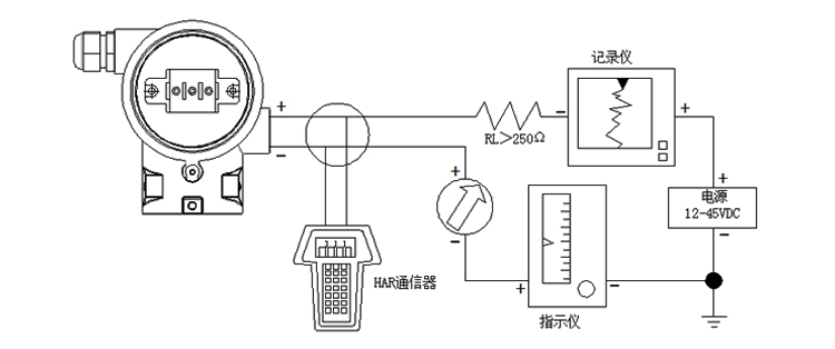 智能差壓變送器智能型現(xiàn)場導線連接