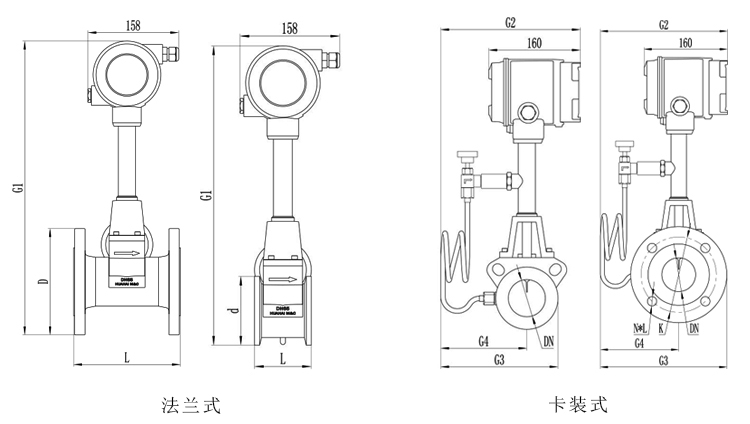 渦街流量計產(chǎn)品外形尺寸