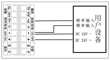 渦輪流量計24v頻率、脈沖