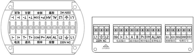 Focmag3102智能電磁流量計(jì)接線(xiàn)指南