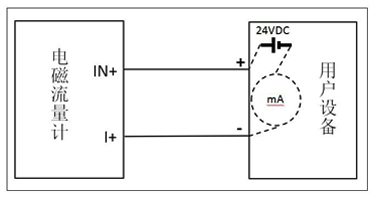 衛(wèi)生型電磁流量計(jì)接線重要說(shuō)明